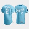 mens kansas city royals michael a taylor 2 2022 powder blue jersey jersey